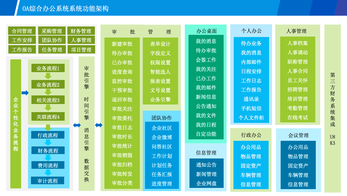 QQ20190328-202328.png